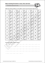 No Nonsense Number - Mult & Div:    Stages 3&4 - eCollection