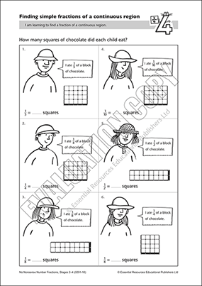 Find simple fractions of a continuous region Cover