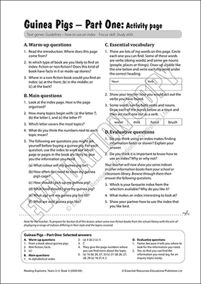 How to use an index Cover