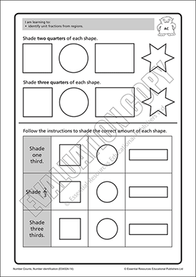 Identify unit fractions from regions Cover