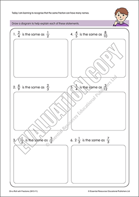 Recognise the same fraction can have many names Cover